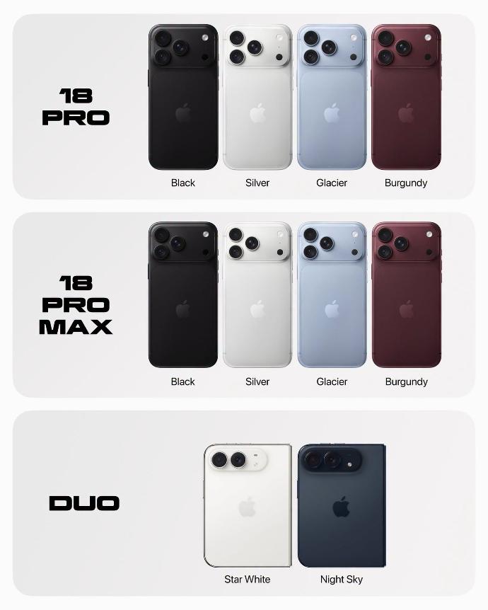 buy iphone 18 in nepal iPhone duo, 18 pro, 18 pro max in Nepal