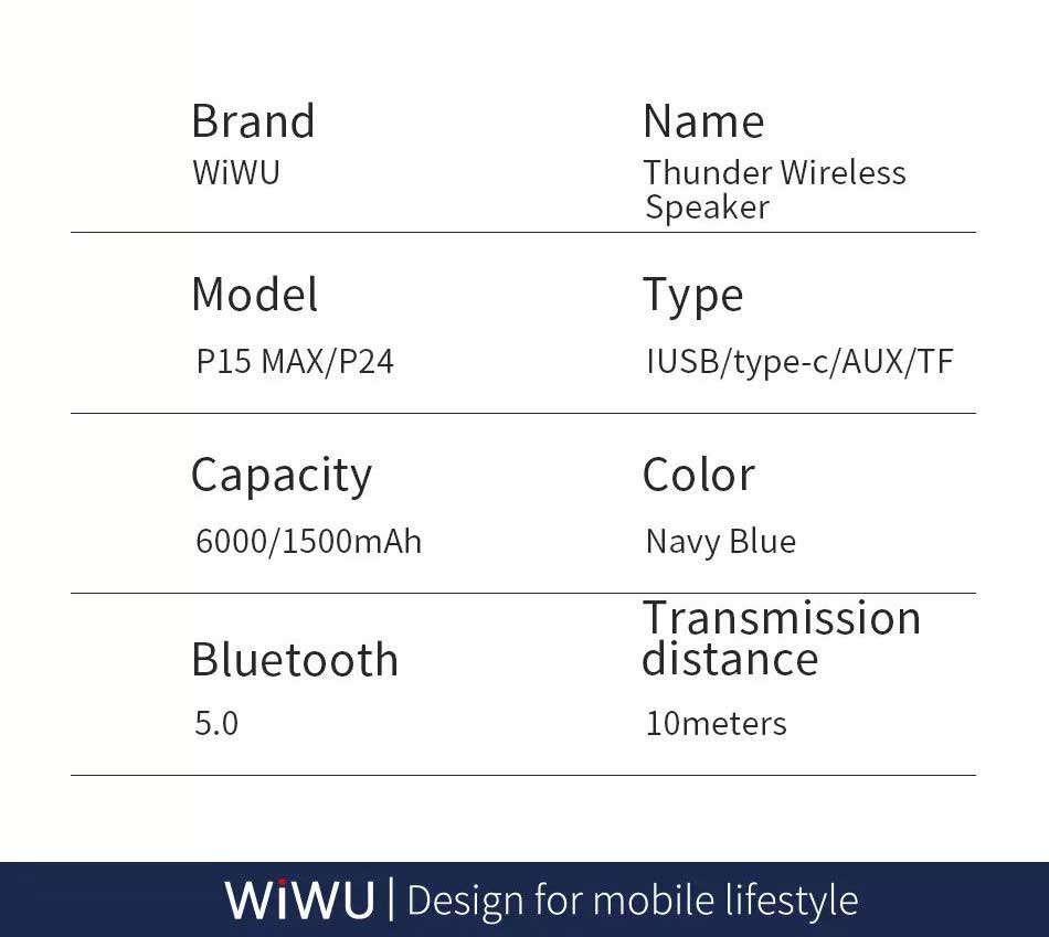 WiWU Thunder P24 Wireless Speaker
