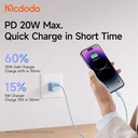 Mcdodo 20W GaN PD Fast Charger (CH-375)