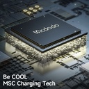 Mcdodo Type-C to Type-C Data Cable (CA-336)