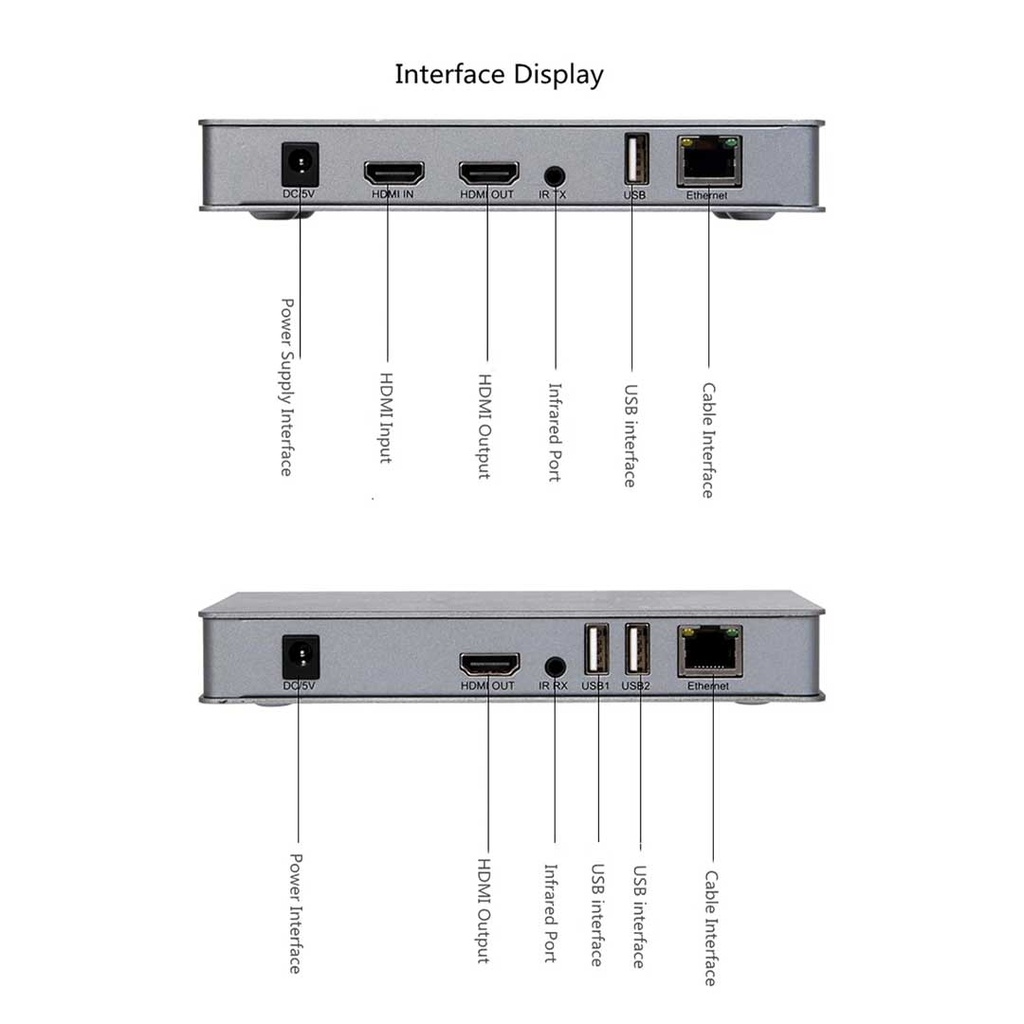 HDMI 4K 200M KVM Extender