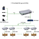 HDMI 4K 200M KVM Extender