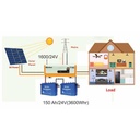 Su-Kam 1600VA/24V Solar Hybrid Brainy Eco Inverter