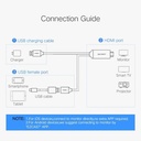 UGREEN USB to HDMI Digital AV Cable