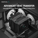 DeepCool AK620 Zero Dark CPU Cooler Dual-Tower Design