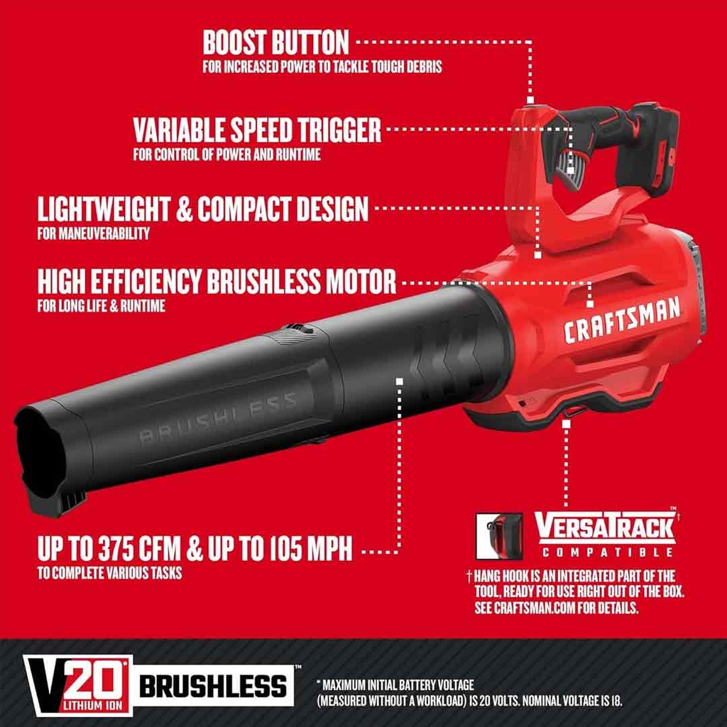 Craftsman Electric Blower 800W (SM-001 )