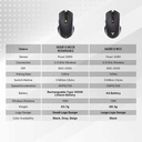 Fantech RAIGOR III WG12R Wireless Gaming Mouse