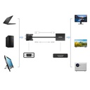 UGREEN VGA to HDMI Adapter with Audio (CM513)