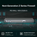 RG-WALL 1600-Z3200-S, Next-Generation Z Series Firewall
