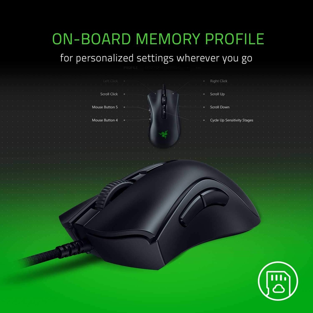 Razer DeathAdder V2 Mini Gaming Mouse