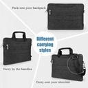 WiWU City Commuter Bag For Laptop & UltraBook (Up to 15.6")