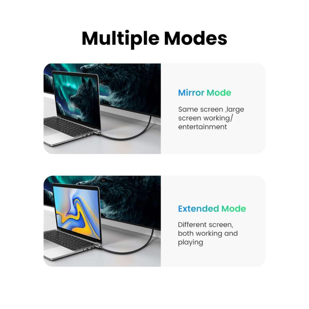 UGREEN 4K HDMI Male To Male Cable 10M