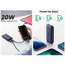 UGREEN 10000mAh Power Bank PD 20W with Type-C Cable