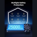 UGREEN PB205 25000mAh 145W Two-Way Fast Charging Power Bank