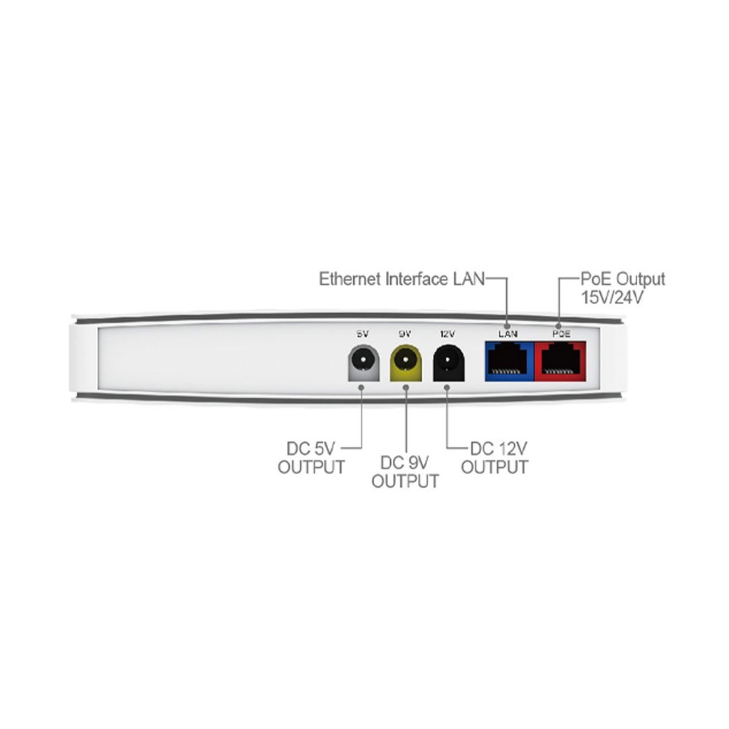 Hikvision DC Router UPS DS-UPS18D-Z (8000mAh)