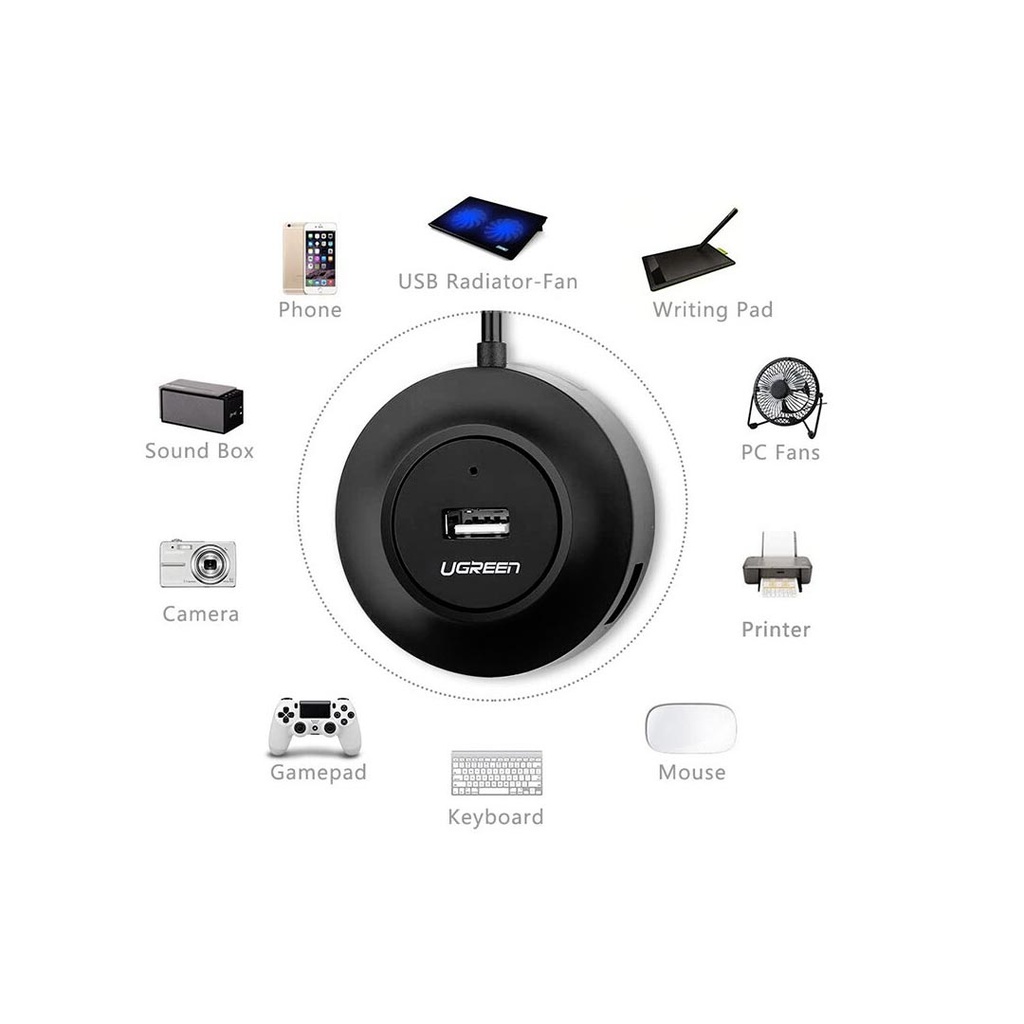UGREEN CR106 4-Port USB 2.0 480 Mbps USB Hub 1M (Black)
