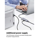 UGREEN 4-Port USB 3.0 Hub (CM219)