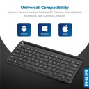 Philips K624 Bluetooth Multi-Device Keyboard