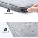UGREEN LP187 Laptop Sleeve Case Storage Bag 13"-13.9" (Gray)