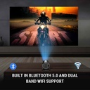 Ant Esports View 515 Smart LED 4000 Lumens Mini Projector