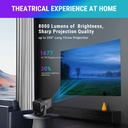 Ant Esports View 690 Smart LED 8000 Lumens Mini Projector