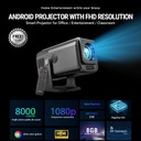 Ant Esports View 690 Smart LED 8000 Lumens Mini Projector