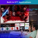 Ant Esports View 690 Smart LED 8000 Lumens Mini Projector