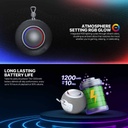 Fantech NeraBox BS161 Bluetooth 5.4 Portable Wireless Speaker