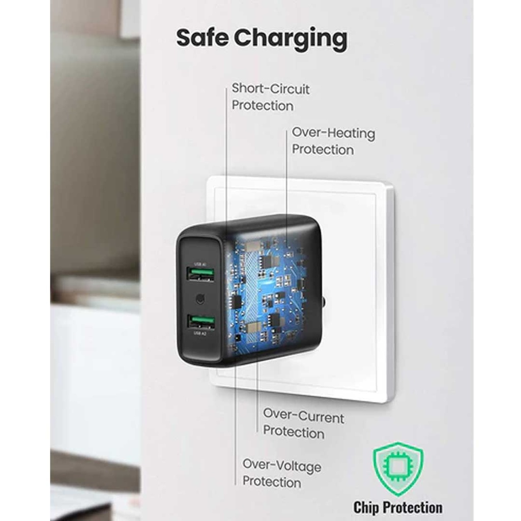 UGREEN 36W USB-C Wall Charger