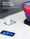 UGREEN 36W USB-C Wall Charger