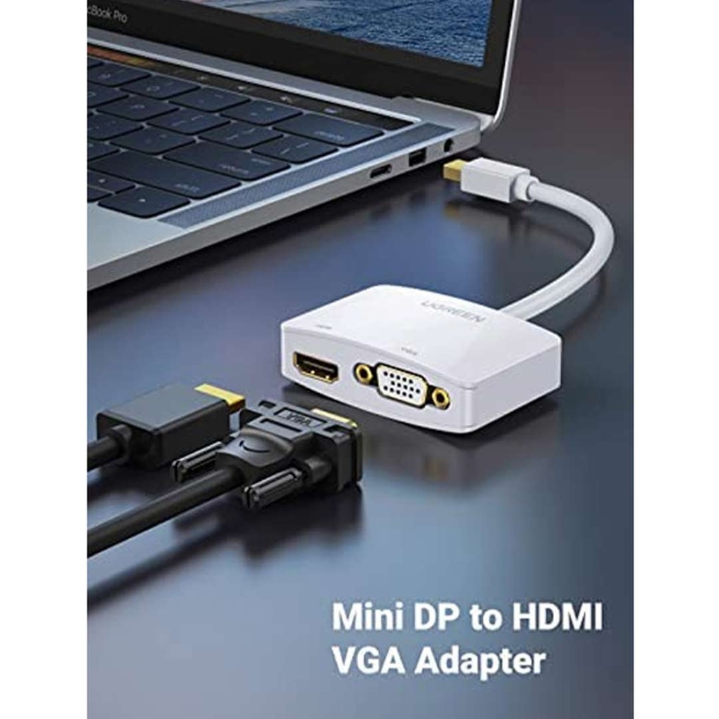 UGREEN Mini DP to HDMI Converter