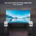 Ant Esports View 690 AF Smart LED 8000 Lumens Mini Projector