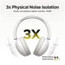 UGREEN Studio Max2 Wireless Headphones Light Gray