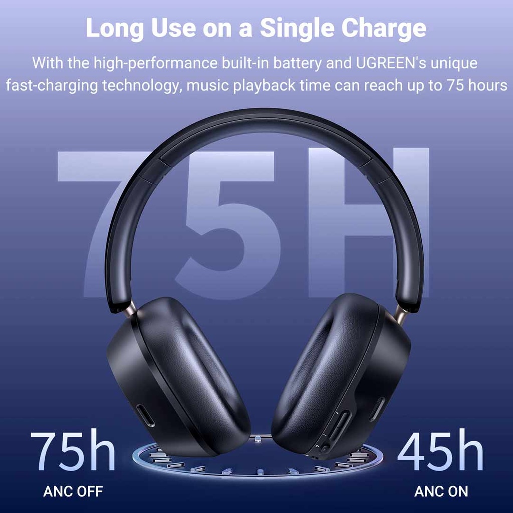 UGREEN HiTune Max5c Headphones | Hybrid Active Noise Cancellation Headphone Black