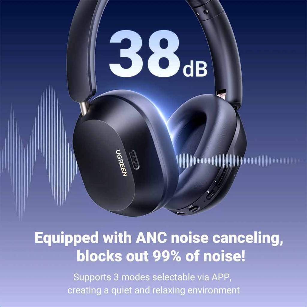 UGREEN HiTune Max5c Headphones | Hybrid Active Noise Cancellation Headphone Black