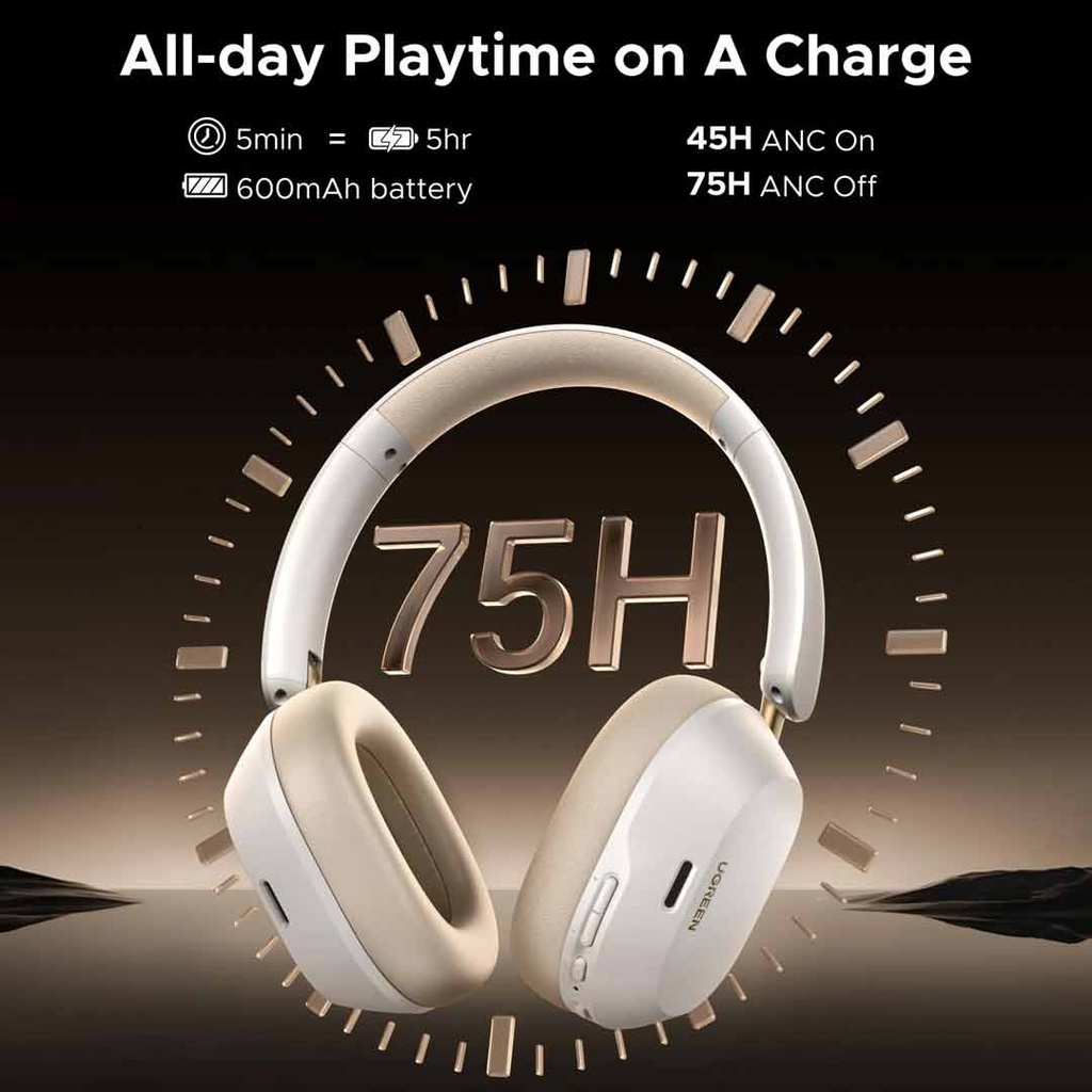 UGREEN HiTune Max5c Headphones | Hybrid Active Noise Cancellation Headphone White