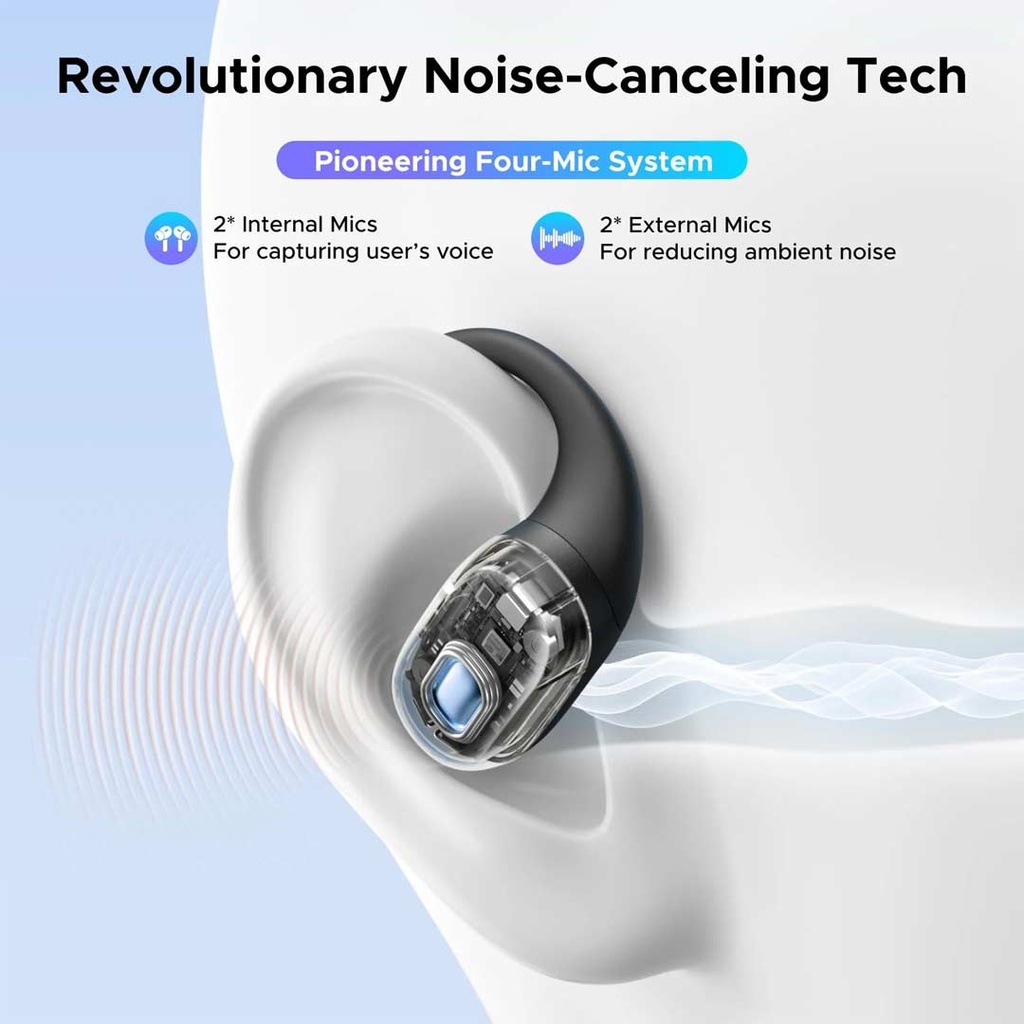 UGREEN FitBuds WS213 Open-Ear Wireless Earbuds