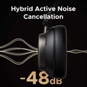 UGREEN Studio Pro Hybrid Active Noise-Cancelling Headphone Black