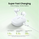 UGREEN HiTune P3 True Wireless Earbuds White