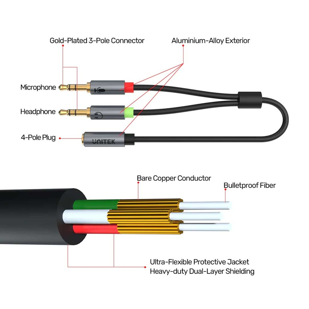 UNITEK Y-C957ABK 3.5mm Female to 2 Male Audio Cable