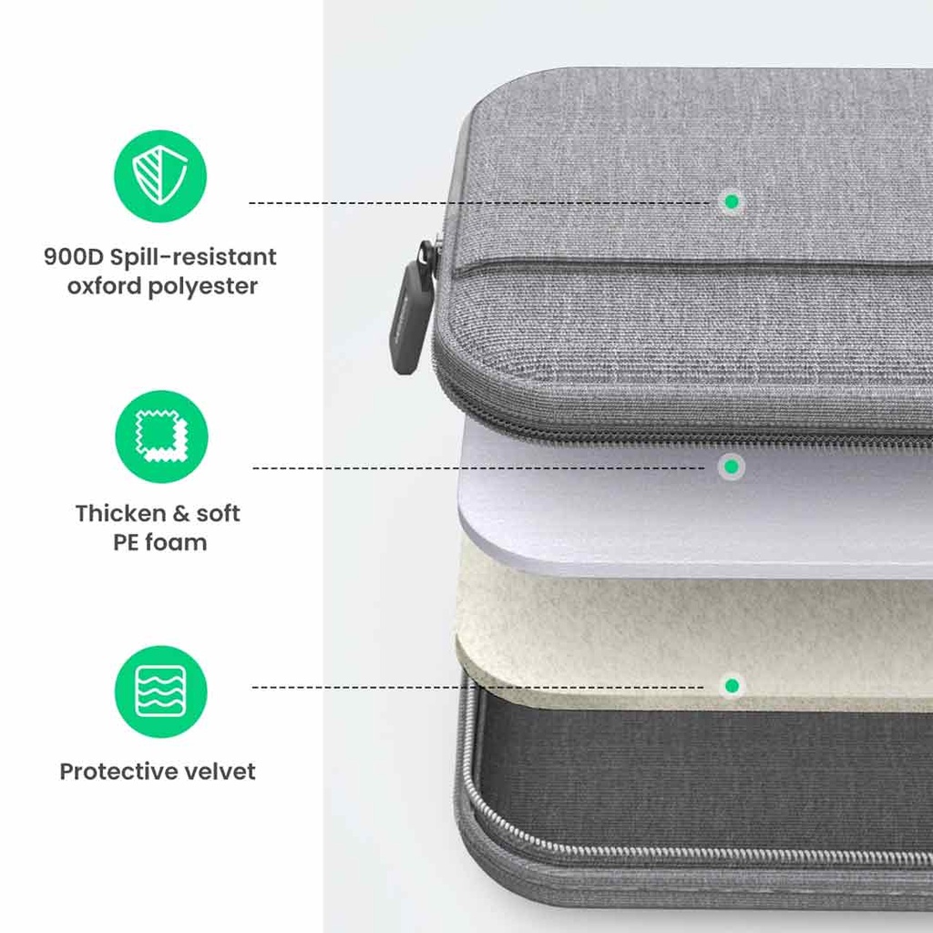 Ugreen Portable Laptop Bag 14"/14.9" Gray (50337)
