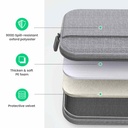 Ugreen Portable Laptop Bag 14"/14.9" Gray (50337)