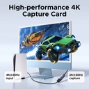 UGREEN HDMI USB Video Capture Card 2K@30Hz