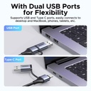 UGREEN HDMI USB Video Capture Card 2K@30Hz