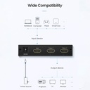 UGREEN CM619 2-Port 1x2 HDMI Splitter