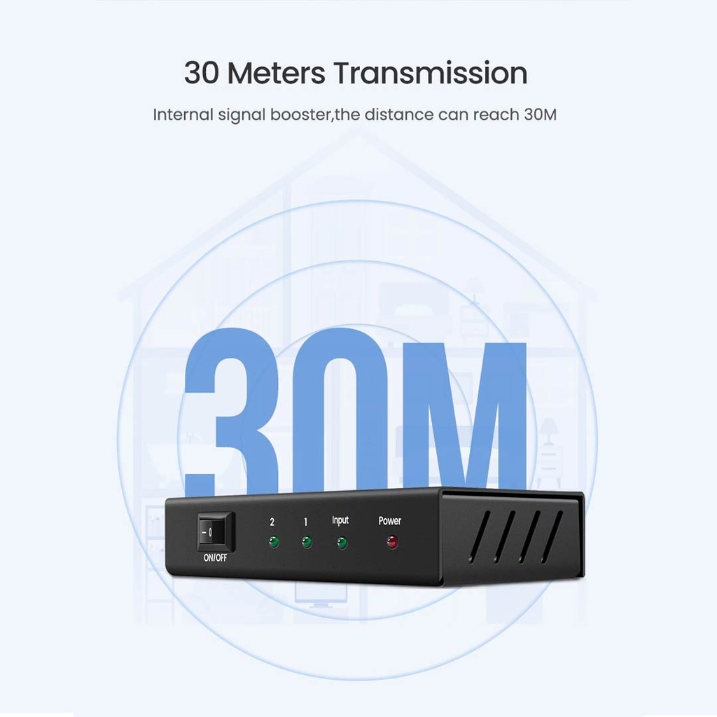 UGREEN CM619 2-Port 1x2 HDMI Splitter