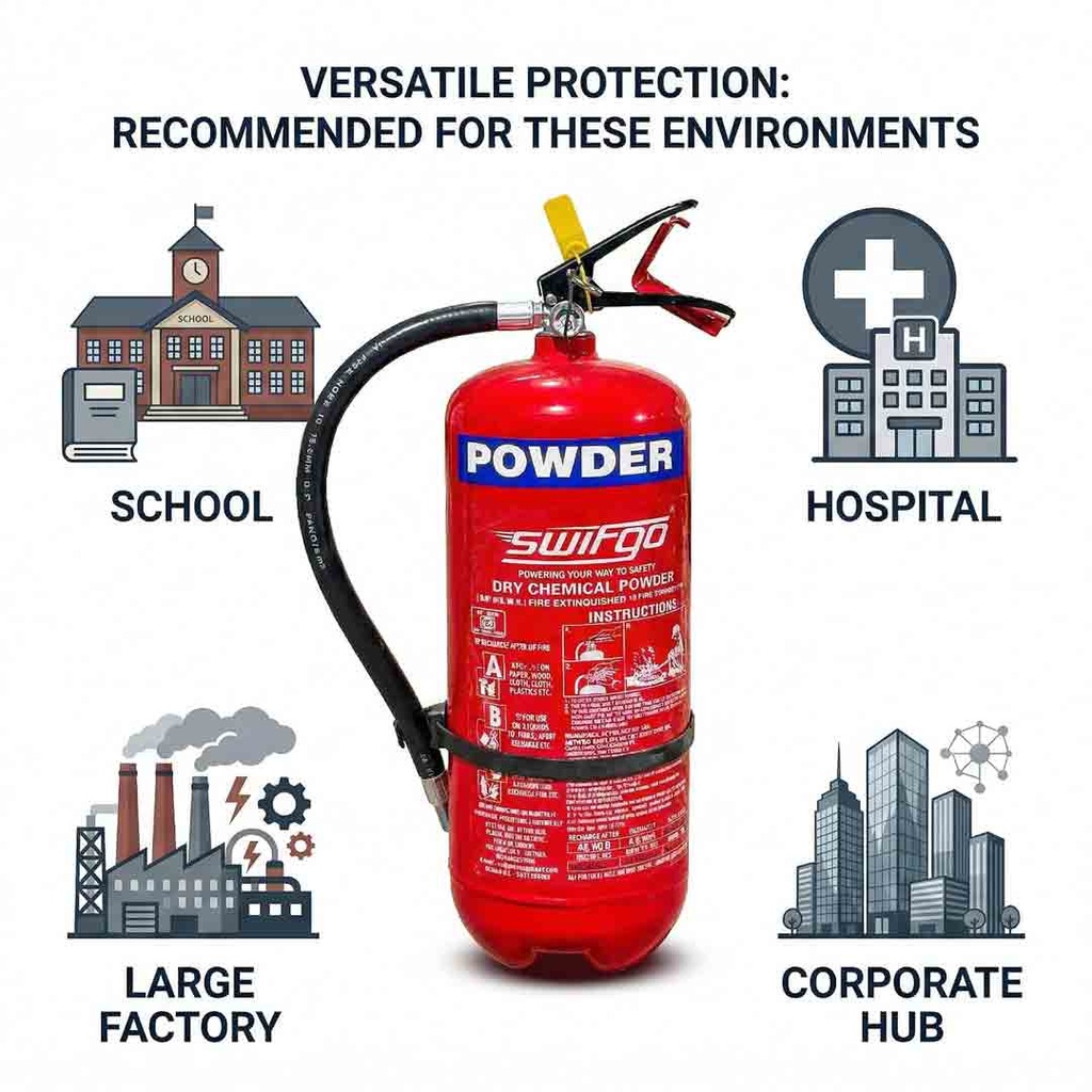 SWIFGO ABC Fire Extinguisher 6KG
