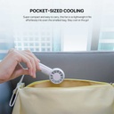 Fantech PAC1 Portable Air Cooler
