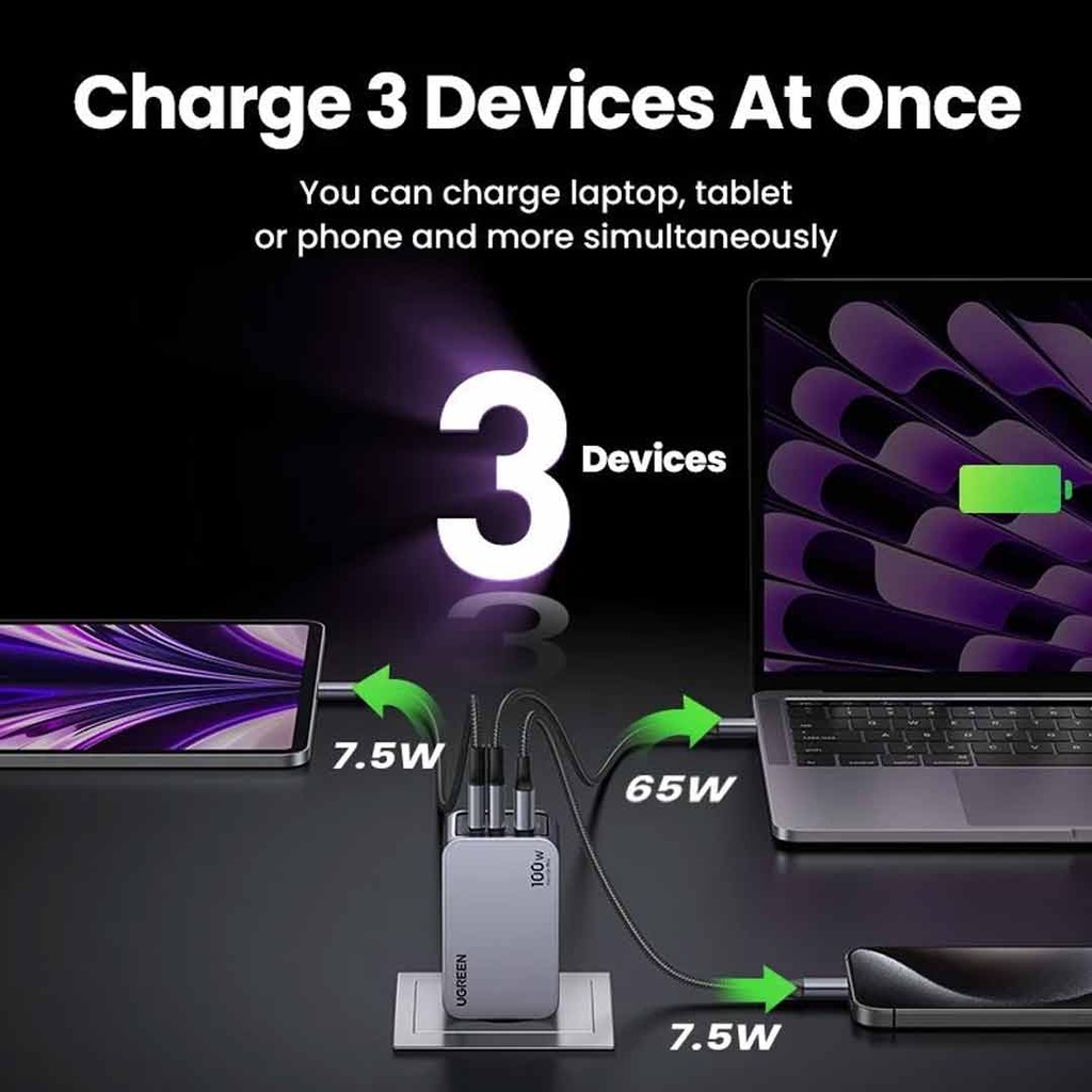 UGREEN X757 Nexode Pro 100W 3-Port GAN Fast Charger