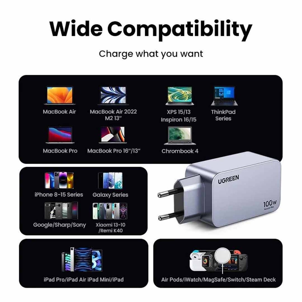 UGREEN X757 Nexode Pro 100W 3-Port GAN Fast Charger
